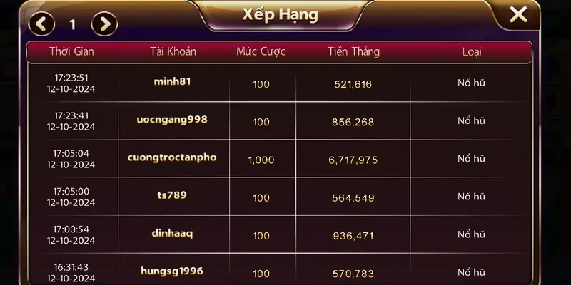 Cách tham gia quay thưởng